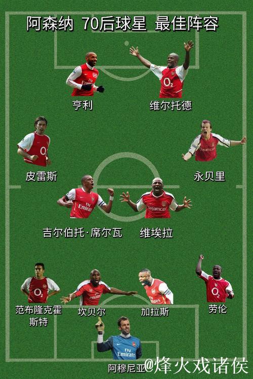 阿森纳伤病潮考验阵容深度:轮换策略迎来关键挑战 阿森纳伤病潮考验阵容深度:轮换策略迎来关键挑战