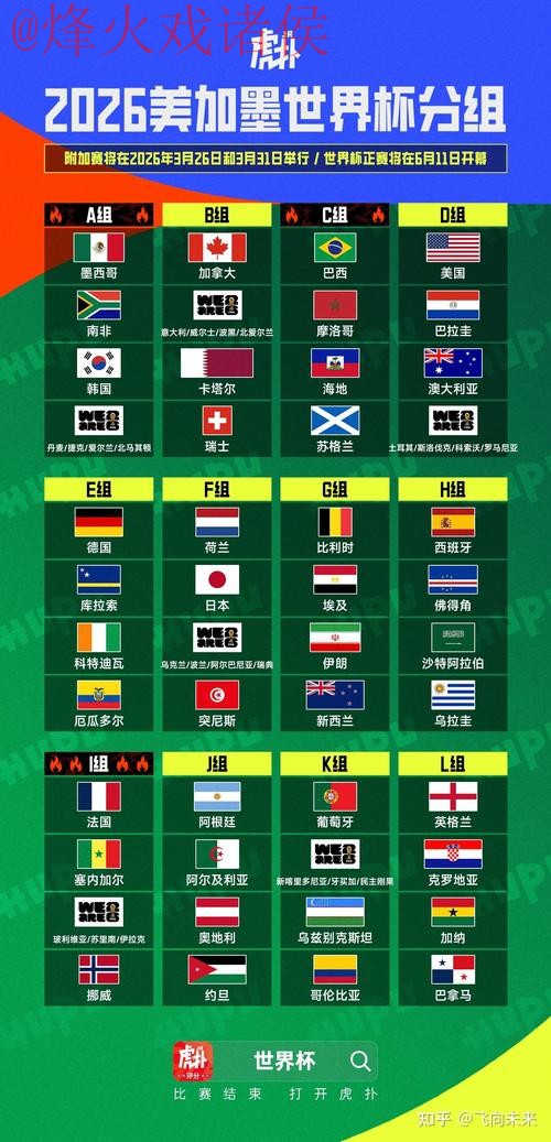 2026世界杯外围平台最佳 2026世界杯外围平台最佳