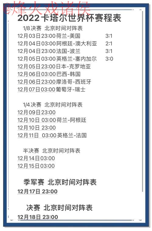 世界杯预测分析官方