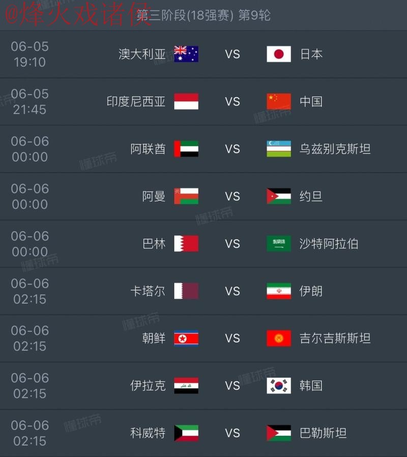 2026世界杯盘口高清热门