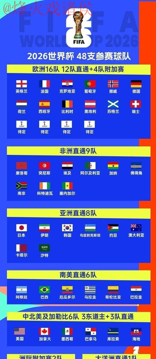 2026世界杯投注平台 2026世界杯投注平台