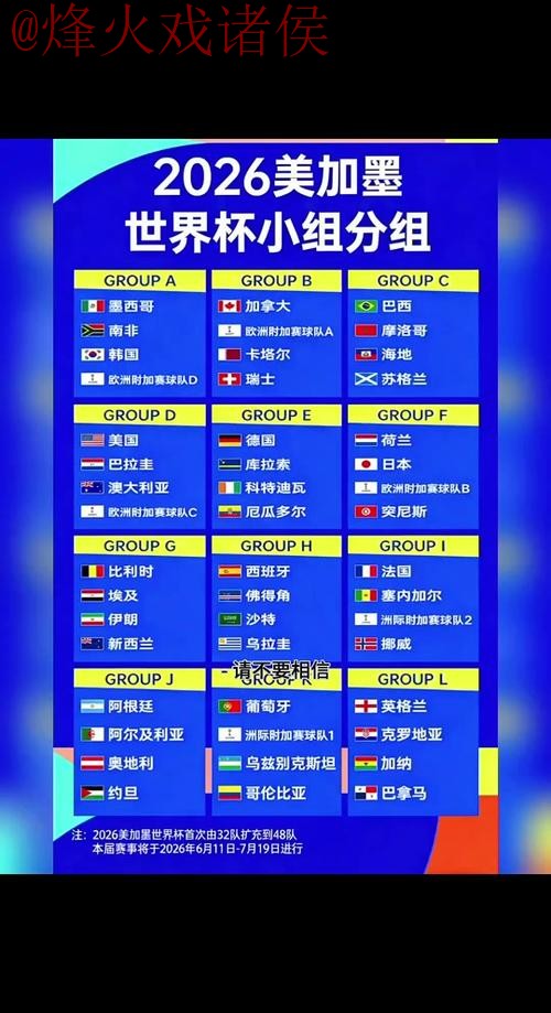 2026世界杯外围排行最新网址