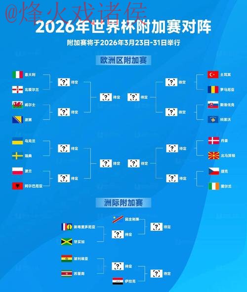 2026世界杯下注免费最佳 2026世界杯下注免费最佳